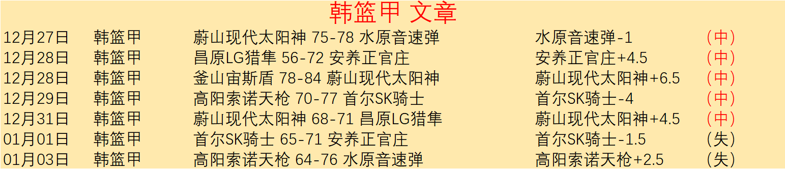 乐鱼体育,产品,乐鱼体育平台,乐鱼体育平台,乐鱼体育官方网站,乐鱼体育登录入口,乐鱼体育app下载