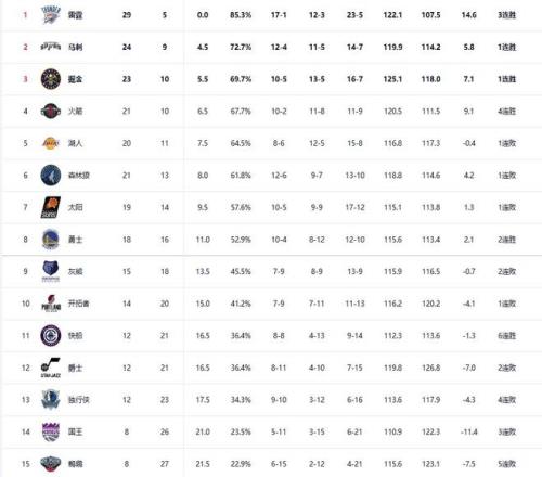 吳金貴因健,康問題暫時,退賽,乐鱼体育平台,乐鱼体育官方网站,乐鱼体育登录入口,乐鱼体育app下载
