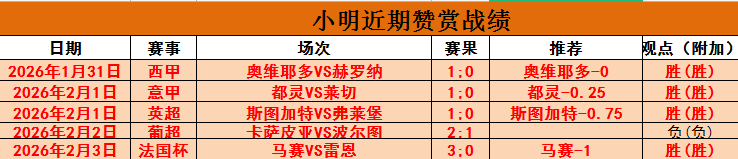 姆巴佩非独,木难支,埃里克森丹,乐鱼体育平台,乐鱼体育官方网站,乐鱼体育登录入口,乐鱼体育app下载