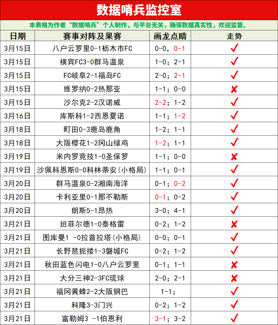 周六英超赛,事推荐,伯恩利对伯,乐鱼体育平台,乐鱼体育官方网站,乐鱼体育登录入口,乐鱼体育app下载