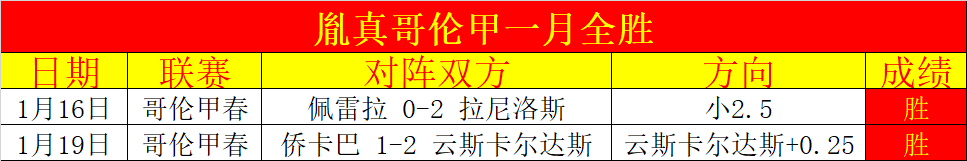 幻塔,版本今日发,专家详解大,乐鱼体育平台,乐鱼体育官方网站,乐鱼体育登录入口,乐鱼体育app下载