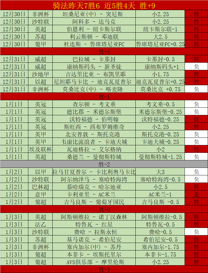克里斯蒂热,身投篮命中,率高,乐鱼体育平台,乐鱼体育官方网站,乐鱼体育登录入口,乐鱼体育app下载