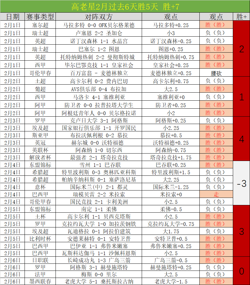 海贼王,跨界惊喜,多特携手路,乐鱼体育平台,乐鱼体育官方网站,乐鱼体育登录入口,乐鱼体育app下载
