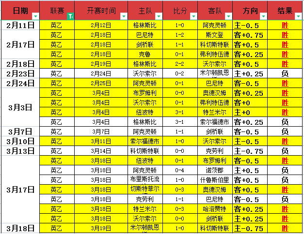 Dragon Qu,今日精选优,蓝光,乐鱼体育平台,乐鱼体育官方网站,乐鱼体育登录入口,乐鱼体育app下载