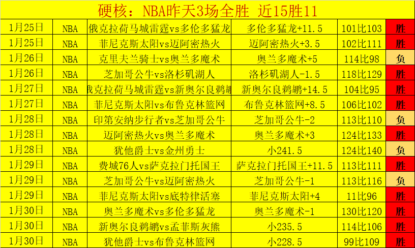 回响,奋斗旋律,新华社深情,乐鱼体育平台,乐鱼体育官方网站,乐鱼体育登录入口,乐鱼体育app下载