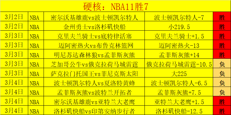 南安普敦正,式与利物浦,球员南野拓,乐鱼体育平台,乐鱼体育官方网站,乐鱼体育登录入口,乐鱼体育app下载