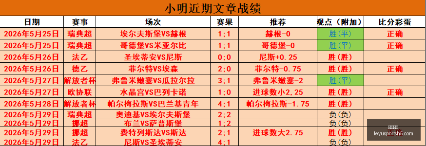 负净,大过河成功,的关键点,乐鱼体育官网,乐鱼体育App,乐鱼体育直播,乐鱼体育互动,乐鱼体育平台