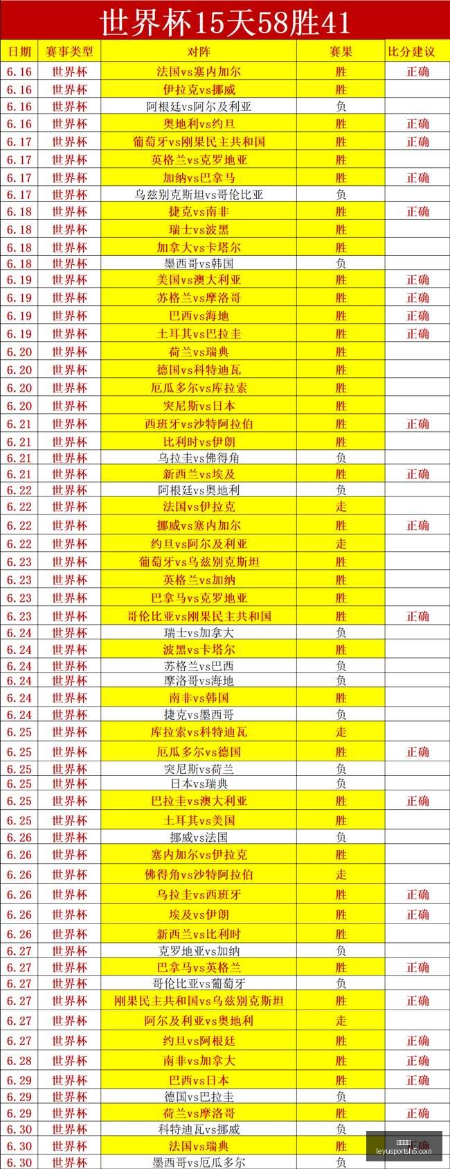 乐鱼体育,乐鱼体育官网,乐鱼体育App,乐鱼体育官网,乐鱼体育App,乐鱼体育直播,乐鱼体育互动,乐鱼体育平台