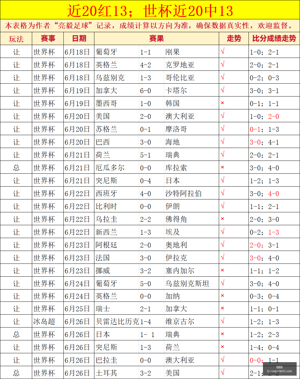 乐鱼体育,乐鱼体育官网,乐鱼体育App,乐鱼体育官网,乐鱼体育App,乐鱼体育直播,乐鱼体育互动,乐鱼体育平台