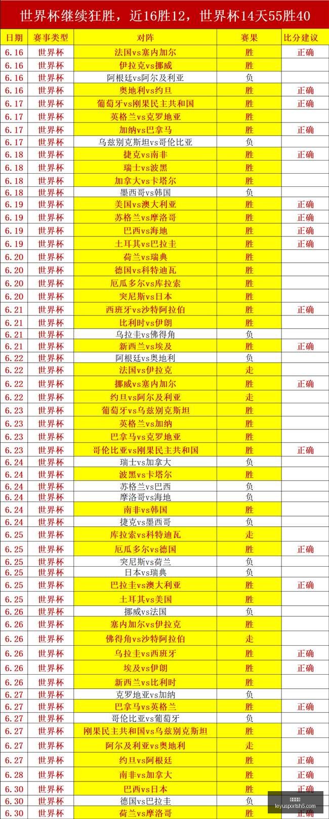 乐鱼体育,乐鱼体育官网,乐鱼体育App,乐鱼体育官网,乐鱼体育App,乐鱼体育直播,乐鱼体育互动,乐鱼体育平台