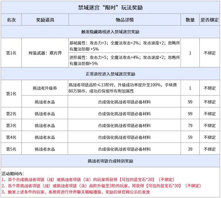 王者荣耀新,英雄亮相,玩家热议新,乐鱼体育官网,乐鱼体育App,乐鱼体育直播,乐鱼体育互动,乐鱼体育平台