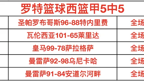 杜锋逆转困境显神威，下半场成功遏制阿姆斯攻势