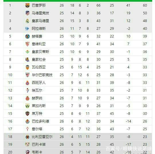 或是担任赛
