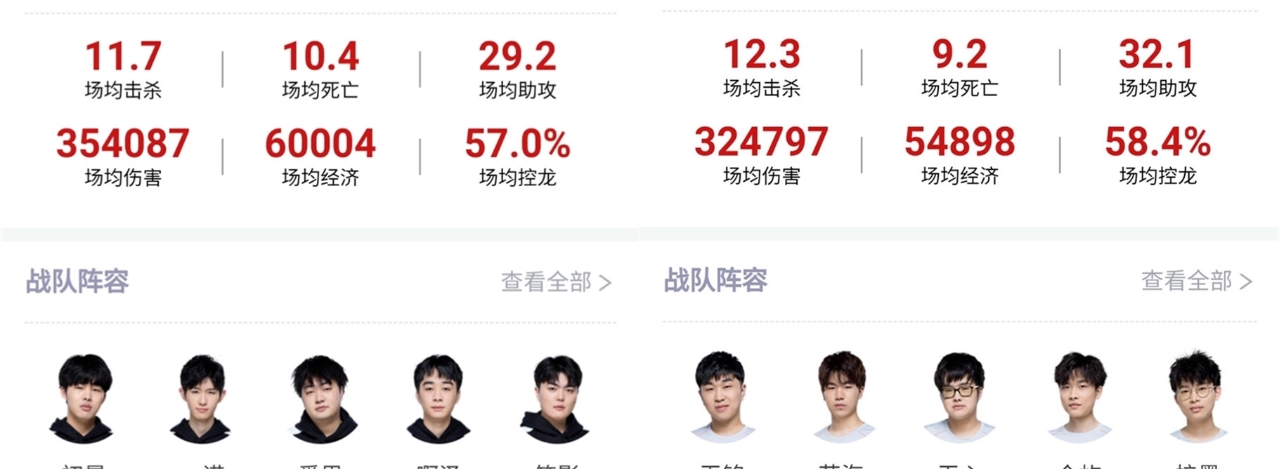 費爾南德斯